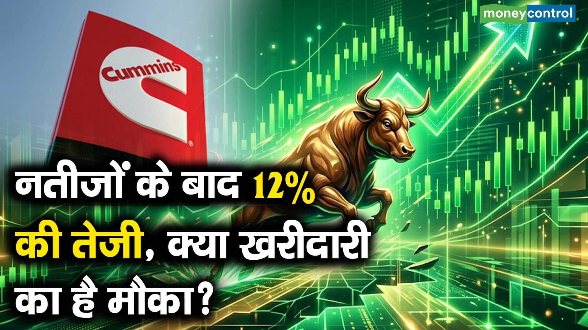 नतीजों के बाद 12% की तेजी, क्या खरीदारी है का मौका?