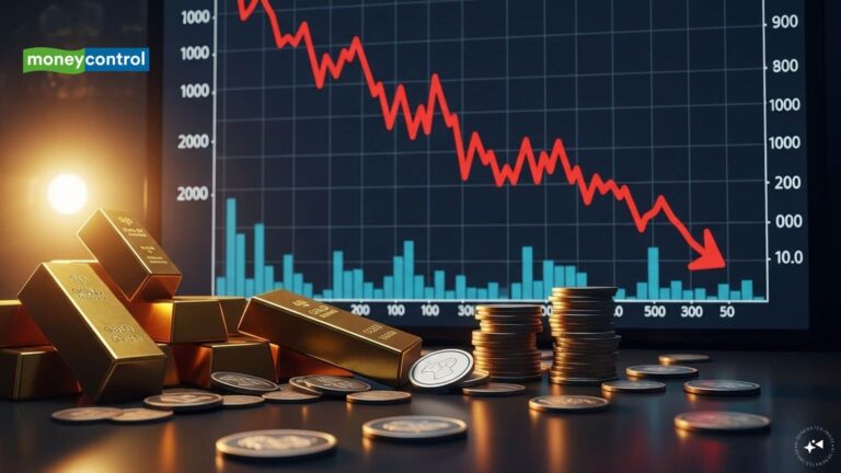 Gold silver price Today: सोना ₹3,000 रुपये से ज्यादा गिरा, चांदी ₹19,000 हुई सस्ती, जानें आपके अपने शहर में क्या है आज का भाव