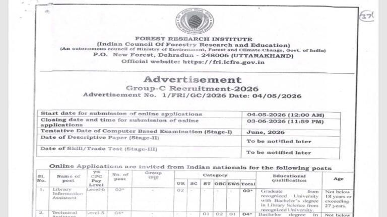 ICFRE Recruitment 2026: देहरादून के इस विभाग में ग्रुप सी के पदों पर 10वीं पास के लिए निकली है भर्ती, जानें चयन का तरीका और लास्ट डेट