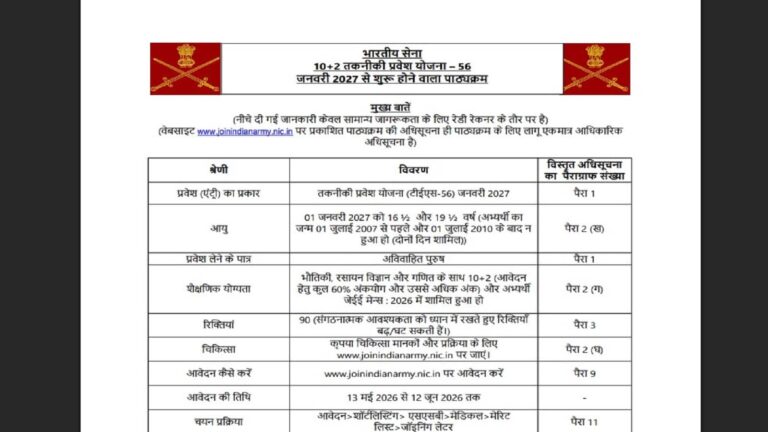 Indian Army TES 56 Recruitment 2026: निकाल लें जेईई मेन 2026 का स्कोर, बिना परीक्षा सेना में लेफ्टिनेंट के पद पर भर्ती का मौका