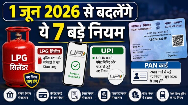 New Rules 1 June: LPG से UPI तक... 1 जून 2026 से बदल रहे हैं ये 7 बड़े नियम, आपकी जेब और बजट पर पड़ेगा सीधा असर