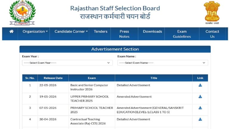 RSSB Computer Instructor Recruitment: राजस्थान में 3951 कंप्यूटर इंस्ट्रक्टर के पदों पर सीधी भर्ती का मौका, जानें कब और कैसे करना है अप्लाई