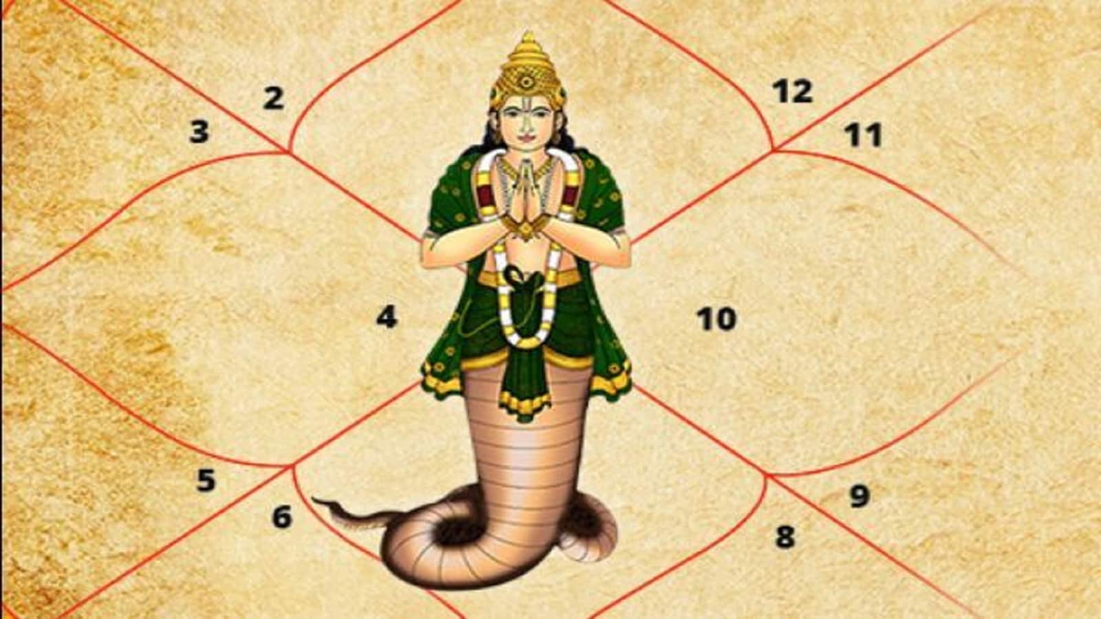 Rahu Gochar 2026: राहु पर पड़ेगी बृहस्पति की दृष्टि, 6 राशियों पर 03 जून से मिलेगा खुशियां प्रमोशन और पैसा