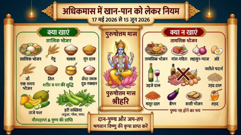 Adhik Maas Ke Niyam: अधिक मास में करें इन चीजों से परहेज, जानें इस माह में क्या खाएं और क्या नहीं