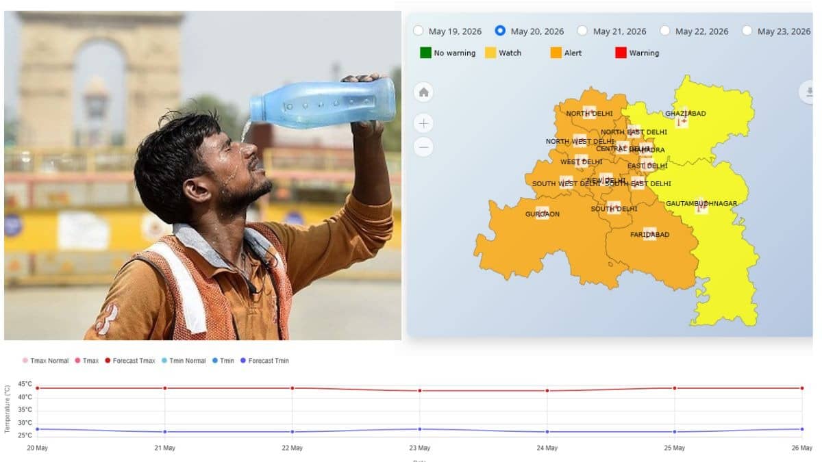तंदूर बन गई दिल्ली, पूरे हफ्ते 45 डिग्री तक झेलनी पड़ेगी तपिश; IMD ने हीटवेव का ऑरेंज अलर्ट जारी किया, जानें किस दिन कितना रहेगा पारा