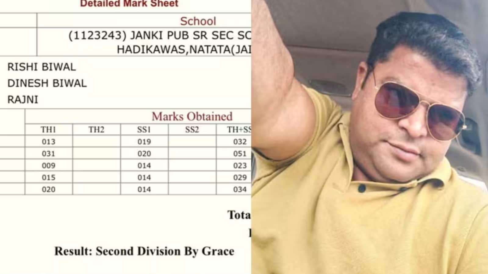 NEET Paper Leak: 12वीं में 50 पर्सेंट पाने वाला बन जाता डॉक्टर! बिवाल परिवार के लड़के की मार्कशीट वायरल