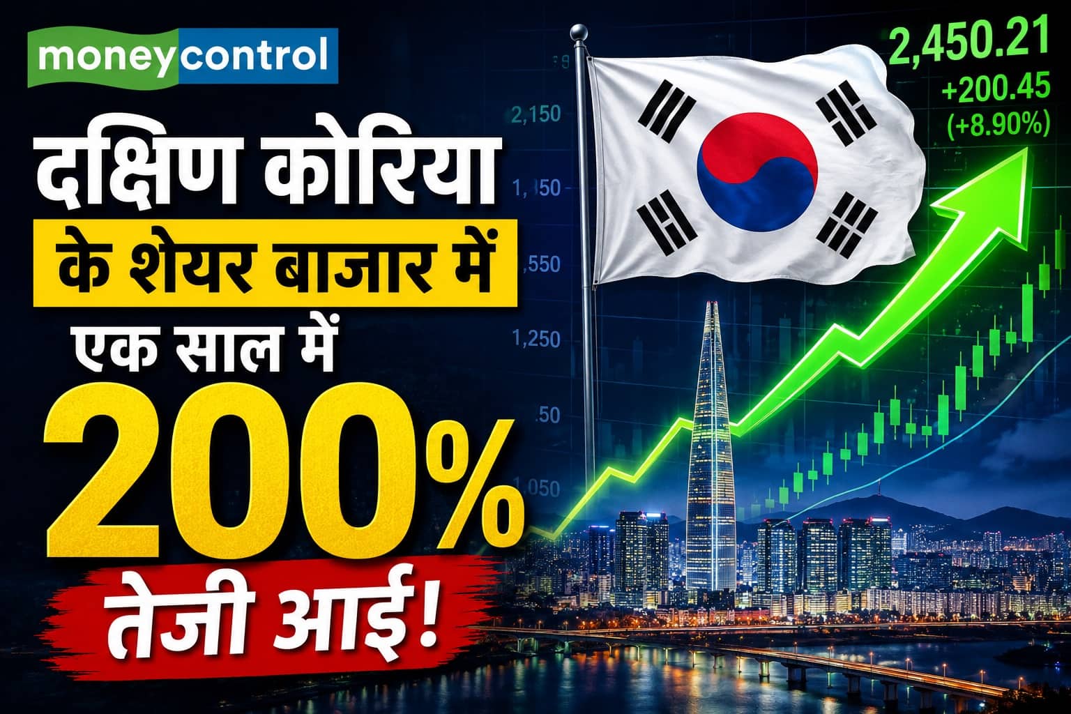 South Korea Stock Markets: दक्षिण कोरिया का मार्केट एक साल में तीन गुना, लोग उधार लेकर शेयर खरीद रहे