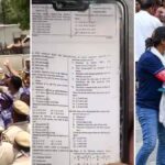 NEET UG 2026 Cancelled: NEET परीक्षा रद्द...  पुलिस हिरासत में अबतक 45 आरोपी, पेपर लीक मामले में मनीष यादव गैंग का कनेक्शन