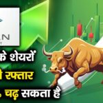 टाइटन के शेयरों ने पकड़ी रफ्तार और 24% चढ़ सकता है