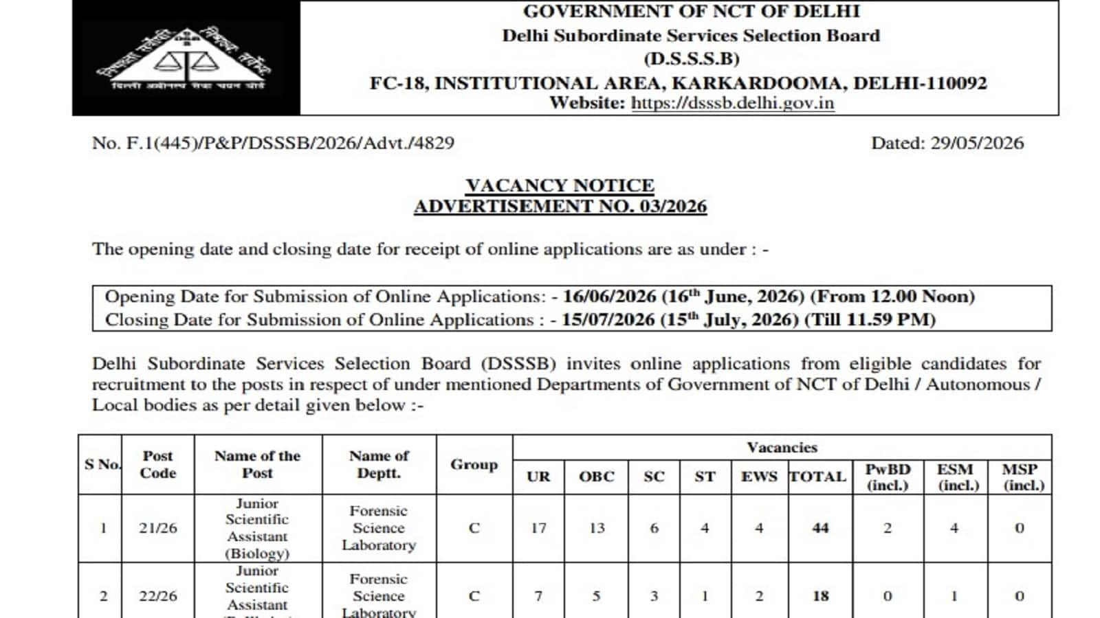 DSSSB Recruitment 2026: दिल्‍ली में 1979 पदों पर सरकारी नौकरी के लिए 16 जून से शुरू होंगे आवेदन, लाखों में मिलेगी सैलरी