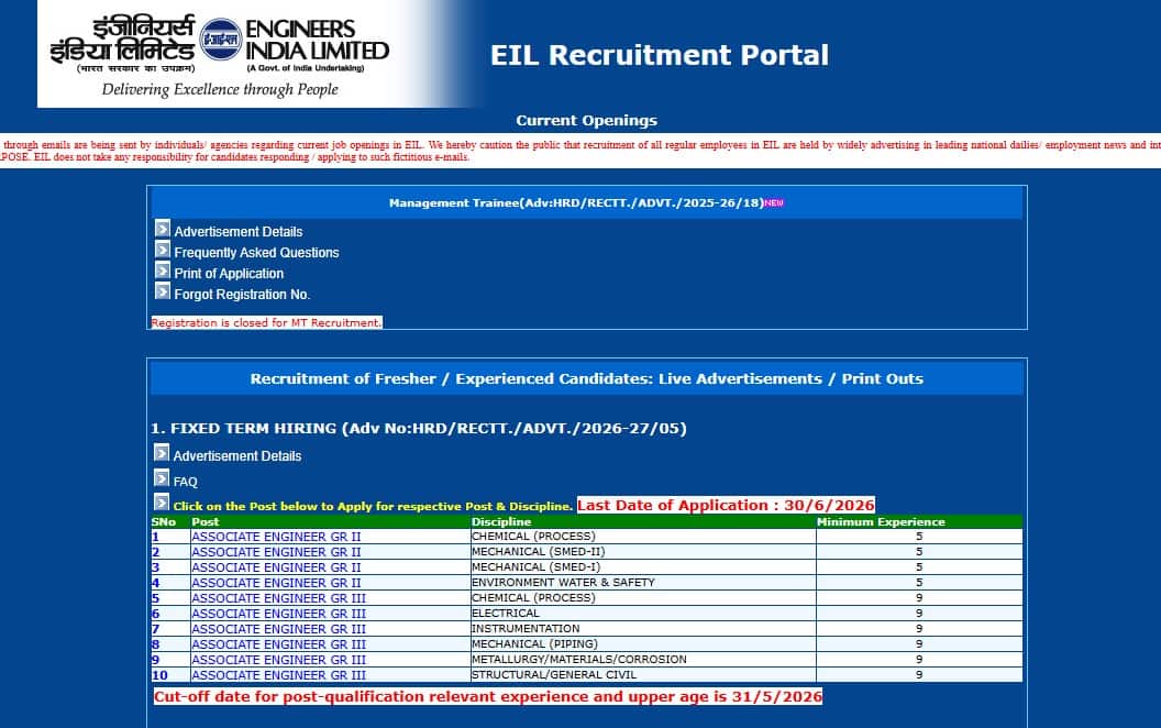 EIL Recruitment 2026: बिना परीक्षा ईआईएल में एसोसिएट इंजीनियर बनने का मौका, 96,000 मिलेगी हर महीने सैलरी