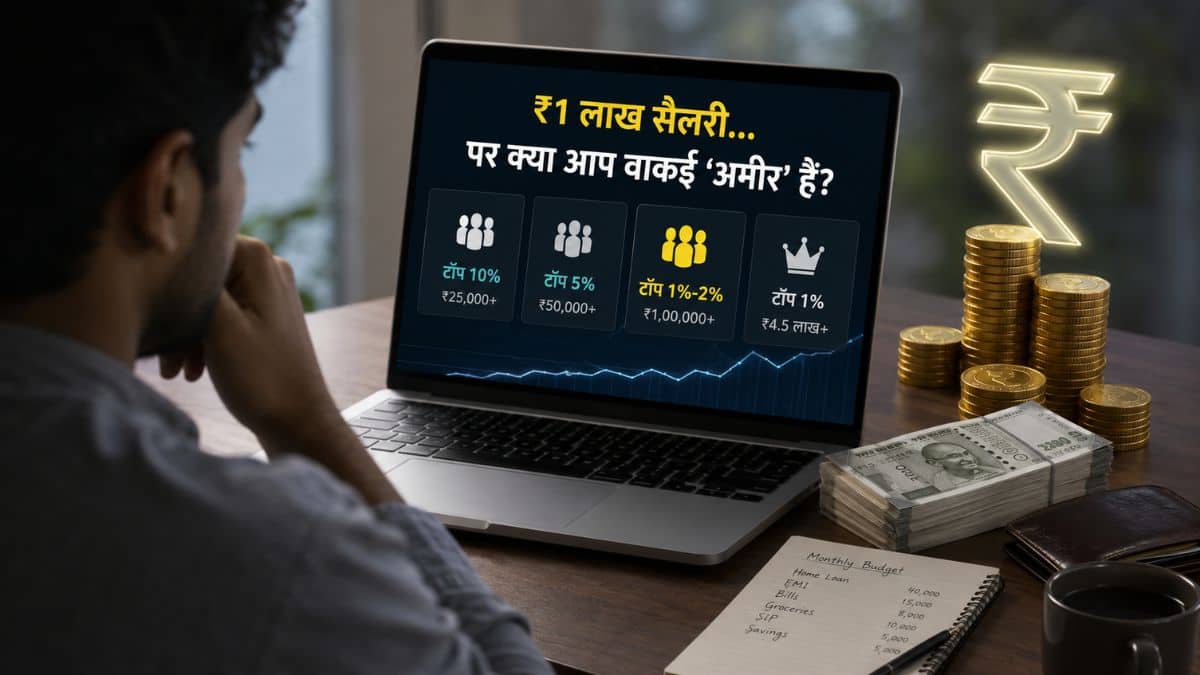 महीने की ₹1 लाख सैलरी... पर क्या आप वाकई 'अमीर' हैं? इन आंकड़ों से समझिए अपनी कमाई का असली सच