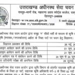 UKSSSC AAO recruitment 2026: उत्तराखंड में एएओ भर्ती का नोटिफिकेशन जारी, जानें कब तक कर सकते हैं आवेदन
