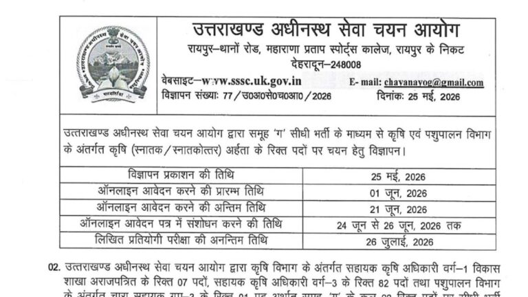 UKSSSC AAO recruitment 2026: उत्तराखंड में एएओ भर्ती का नोटिफिकेशन जारी, जानें कब तक कर सकते हैं आवेदन