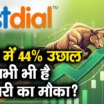 4 दिन में 44% उछाल, क्या अभी भी है खरीदारी का मौका?