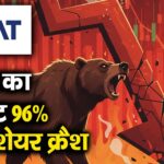 सीएट का प्रॉफिट 96% घटा, शेयर क्रैश