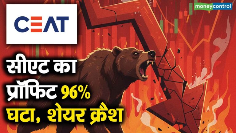 सीएट का प्रॉफिट 96% घटा, शेयर क्रैश