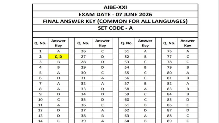 AIBE 21 Final Answer Key 2026: ऑफिशियल पोर्टल पर लॉगइन कर एआईबीई 21 की फाइनल अंसर की करें डाउनलोड, सफल उम्मीदवारों को मिलेगा सर्टिफिकेट ऑफ प्रैक्टिस