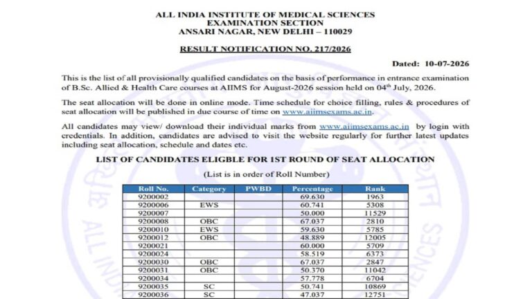 AIIMS Paramedical Result 2026: एम्स के रिजल्ट पोर्टल पर जारी हुआ नतीजों का पीडीएफ, यहां बताए स्टेप्स की मदद से चेक करें अपना रोल नंबर