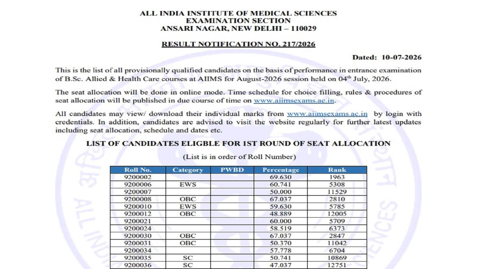 AIIMS Paramedical Result 2026: एम्स के रिजल्ट पोर्टल पर जारी हुआ नतीजों का पीडीएफ, यहां बताए स्टेप्स की मदद से चेक करें अपना रोल नंबर