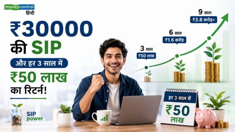 ₹30000 की SIP और हर 3 साल में ₹50 लाख का रिटर्न! जानिए म्यूचुअल फंड कंपाउंडिंग का असली जादू