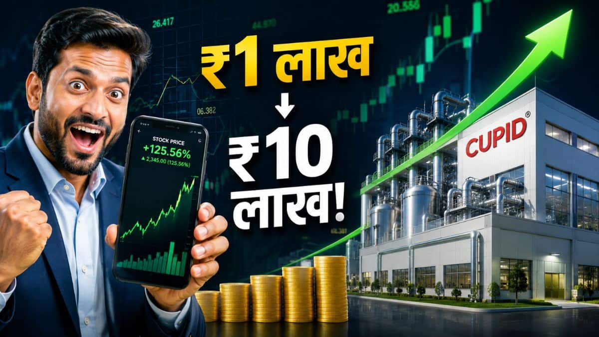 एक साल में ₹1 लाख को बना दिया ₹10 लाख! AI या डिफेंस नहीं, कंडोम बनाने वाली इस कंपनी ने किया कमाल