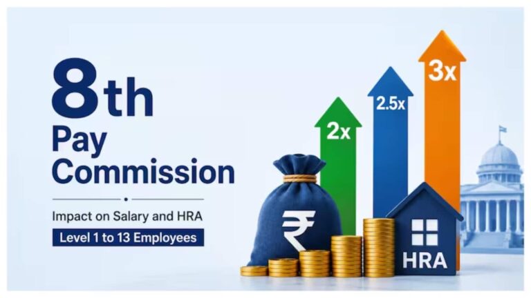 8th Pay Commission Updates: फिटमेंट फैक्टर पर निर्भर करेगी सैलरी में होने वाली बढ़ोतरी, जानिए कितना रहेगा फिटमेंट फैक्टर