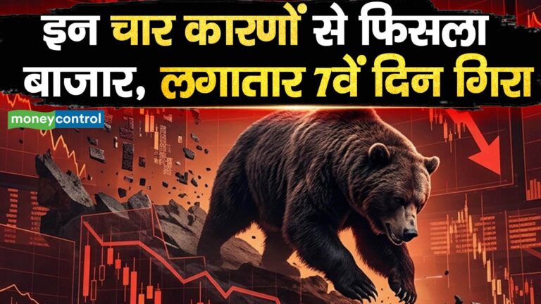 इन चार कारणों से फिसला बाजार, लगातार 7वें दिन गिरा