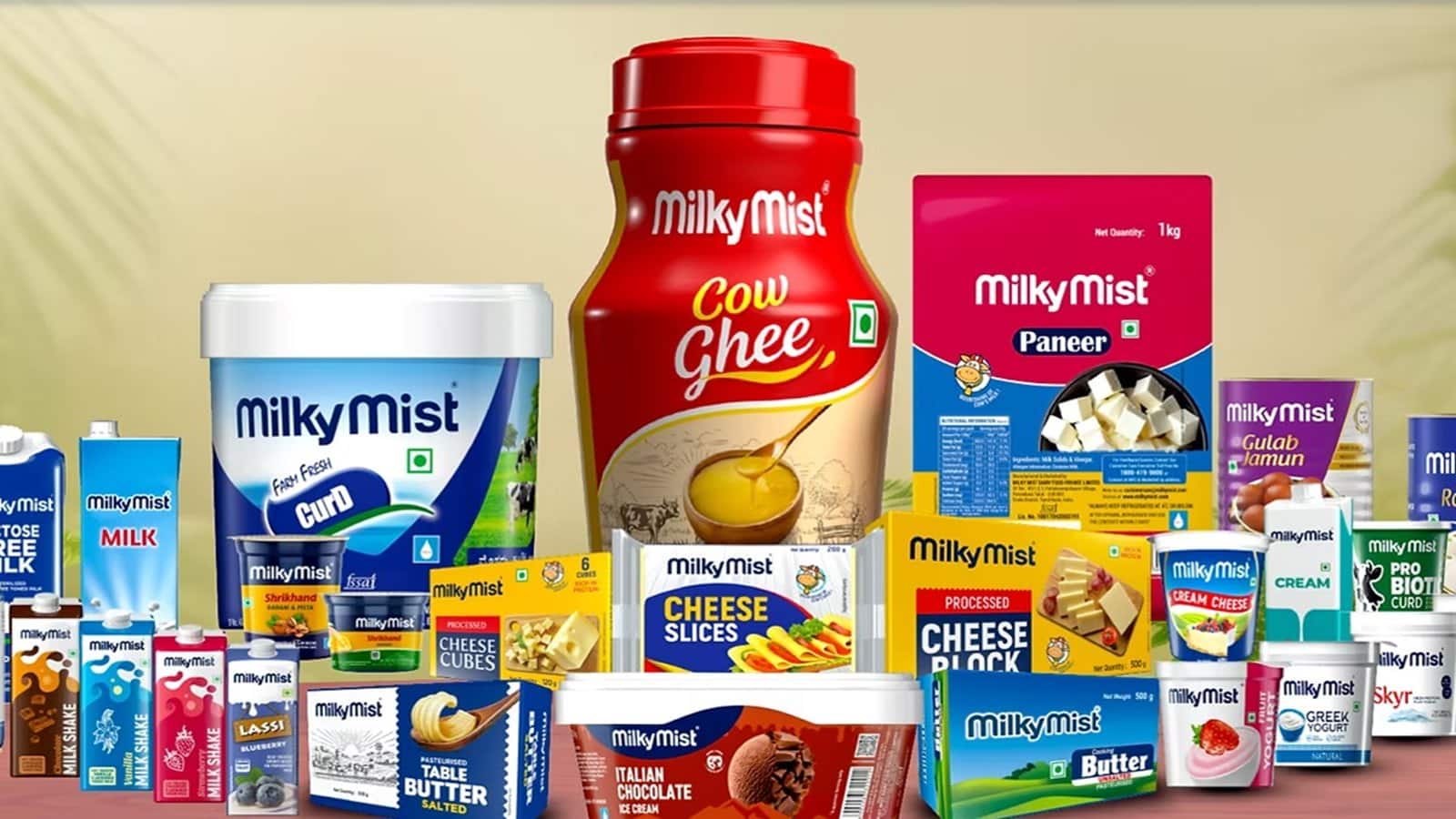Milky Mist IPO:  7 बातें, ₹1533 करोड़ के इश्यू में निवेश से पहले जानना है जरूरी