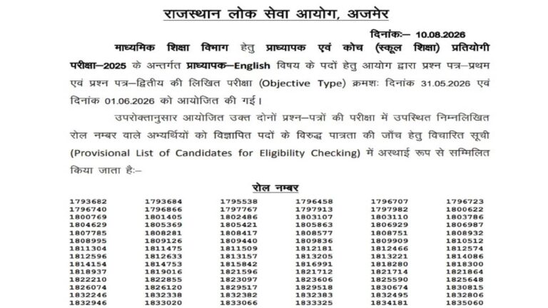 RPSC 1st Grade Result 2026: आरपीएससी ने कॉमर्स और इंग्लिश विषयों का 1st ग्रेड टीचर रिजल्ट जारी कर दिया है, वेबसाइट पर देखें मेरिट लिस्ट