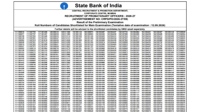 SBI PO Prelims Result 2026: एसबीआई पीओ प्री परीक्षा का रिजल्ट जारी,  12 सितंबर को मेन्स परीक्षा में शामिल होंगे सफल उम्मीदवार