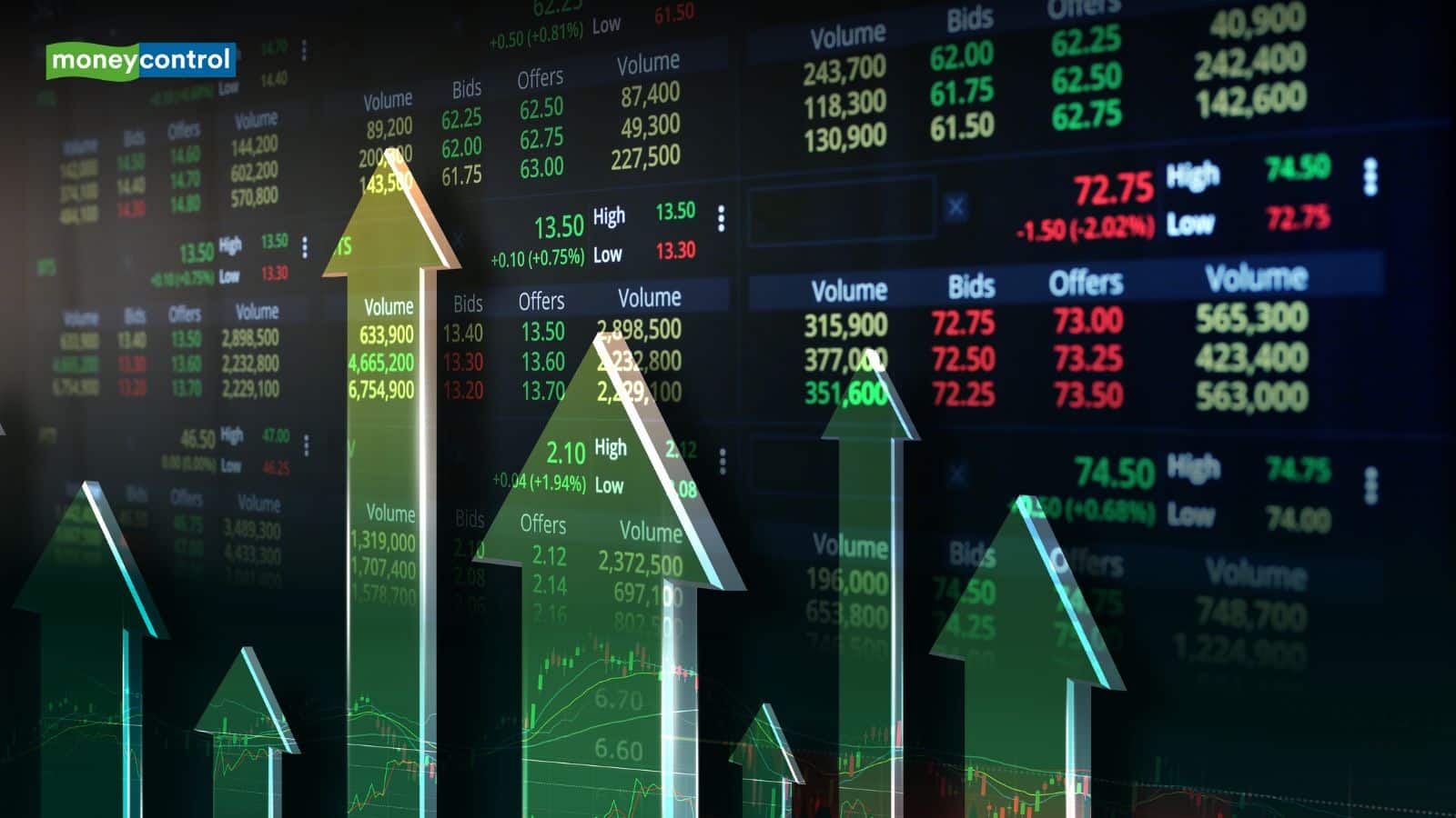 Multibagger Stock: स्मॉलकैप कंपनी का स्टॉक 2 दिन में 40% उछला, इस साल अब तक 160% का रिटर्न दिया