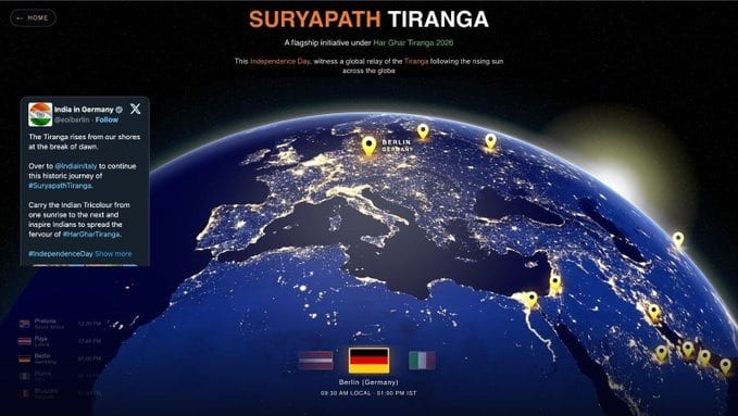 Suryapath Tiranga 2026: सूरज की चाल के साथ पूरी दुनिया में फहरा तिरंगा! जानें क्या है 'सूर्यपथ तिरंगा' रिले