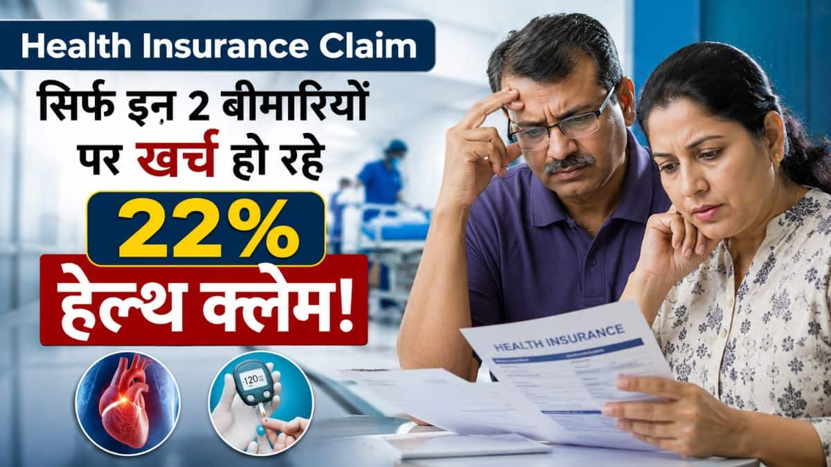 सावधान! सिर्फ 2 बीमारियों पर खर्च हो रहे 22% हेल्थ क्लेम, रिपोर्ट में हुआ भारत में बढ़ते मेडिकल खर्चों का बड़ा खुलासा