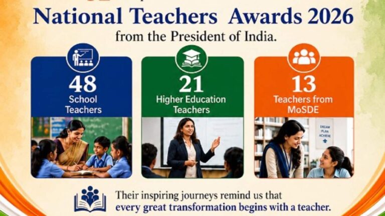 Teachers' Day 2026: आज शिक्षक दिवस पर राष्ट्रपति करेंगी देश के 82 शिक्षकों का सम्मान, शिक्षा मंत्रालय हर साल करता है खास आयोजन