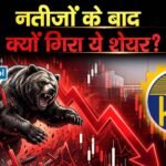Mazagon Dock Stock : नतीजों के बाद क्यों गिरा ये शेयर?